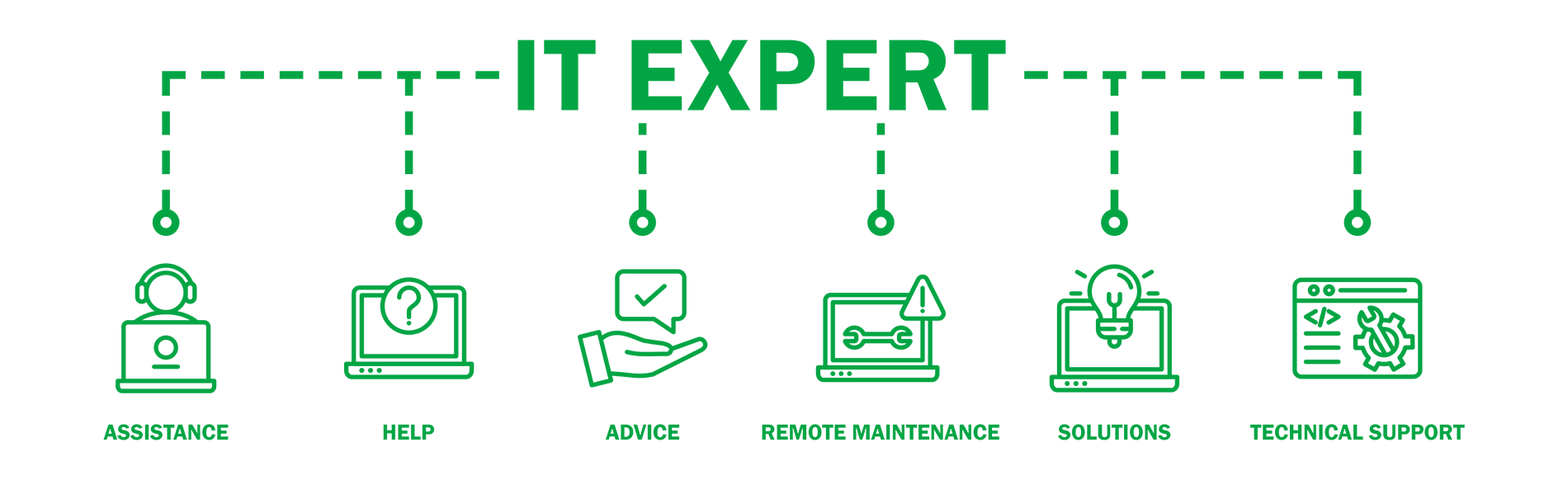 IT Expert Services