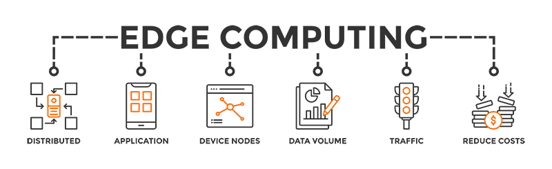 Edge Computing Services